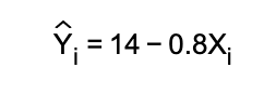 Y = 14 - 0.8X;
