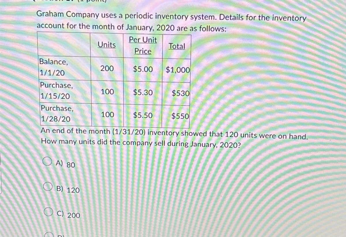 Graham Company uses a periodic inventory system. Details for the inventory
account for the month of January, 2020 are as follows:
Per Unit
Units
Total
Price
Balance,
200
$5.00
$1,000
1/1/20
Purchase,
100
$5.30
$530
1/15/20
Purchase,
100
$5.50
$550
1/28/20
An end of the month (1/31/20) inventory showed that 120 units were on hand.
How many units did the company sell during January, 2020?
A) 80
B) 120
C) 200