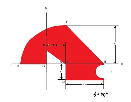 Н
2.2
2,1
A
4.5
B
Ө= 40°
5.5
X