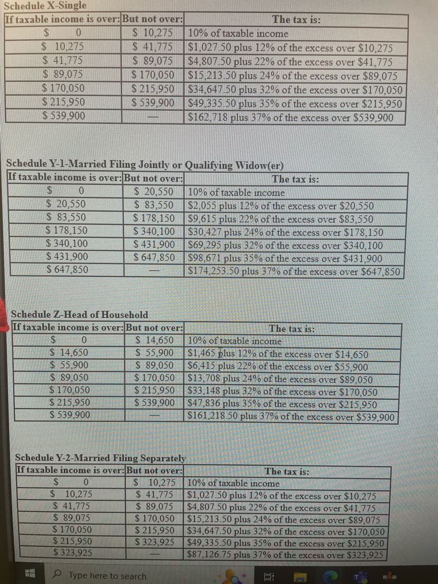 Schedule X-Single
If taxable income is over: But not over:
$
0
$ 10,275
$ 41,775
$ 10,275
$ 41,775
$ 89,075
$ 89,075
$ 170,050
$215,950
$ 539,900
$ 170,050
$215,950
$ 539,900
$
0
$ 20,550
$ 83,550
$ 178,150
Schedule Y-1-Married Filing Jointly or Qualifying Widow(er)
If taxable income is over: But not over:
$ 20,550
$ 83,550
$ 178,150
$ 340,100
$431,900
$ 647,850
$340,100
$431,900
$647,850
Schedule Z-Head of Household
If taxable income is over: But not over:
$
0
$ 14,650
$ 14,650
$ 55,900
$ 55,900
$ 89,050
$ 89,050
$ 170,050
$215,950
$ 539,900
$ 170,050
$ 215,950
$539,900
Schedule Y-2-Married Filing Separately
If taxable income is over: But not over:
$ 10,275
$ 41,775
$ 89,075
$ 170,050
$215,950
$ 323,925
$
0
$ 10,275
$ 41,775
$ 89,075
$ 170,050
$215,950
$323,925
Type here to search
The tax is:
10% of taxable income
$1,027.50 plus 12% of the excess over $10,275
$4,807.50 plus 22% of the excess over $41,775
$15,213.50 plus 24% of the excess over $89,075
$34.647.50 plus 32% of the excess over $170,050
$49,335.50 plus 35% of the excess over $215,950
$162.718 plus 37% of the excess over $539,900
The tax is:
10% of taxable income
$2,055 plus 12% of the excess over $20,550
$9,615 plus 22% of the excess over $83,550
$30,427 plus 24% of the excess over $178,150
$69,295 plus 32% of the excess over $340,100
$98,671 plus 35% of the excess over $431,900
$174.253.50 plus 37% of the excess over $647,850
The tax is:
10% of taxable income
$1,465 plus 12% of the excess over $14,650
$6,415 plus 22% of the excess over $55,900
$13,708 plus 24% of the excess over $89,050
$33,148 plus 32% of the excess over $170,050
$47,836 plus 35% of the excess over $215,950
$161,218.50 plus 37% of the excess over $539,900
The tax is:
S
10% of taxable income
$1,027.50 plus 12% of the excess over $10,275
$4,807.50 plus 22% of the excess over $41,775
$15,213.50 plus 24% of the excess over $89,075
$34,647.50 plus 32% of the excess over $170,050
$49,335.50 plus 35% of the excess over $215,950
$87,126.75 plus 37% of the excess over $323,925