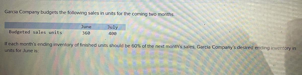 Garcia Company budgets the following sales in units for the coming two months.
June
360
July
400
Budgeted sales units.
If each month's ending inventory of finished units should be 60% of the next month's sales, Garcia Company's desired ending inventory in
units for June is: