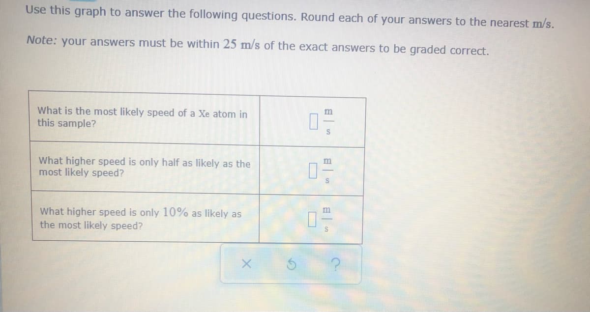 Use this graph to answer the following questions. Round each of your answers to the nearest m/s.
Note: your answers must be within 25 m/s of the exact answers to be graded correct.
m
What is the most likely speed of a Xe atom in
this sample?
m
What higher speed is only half as likely as the
most likely speed?
m
What higher speed is only 10% as likely as
the most likely speed?
X
?