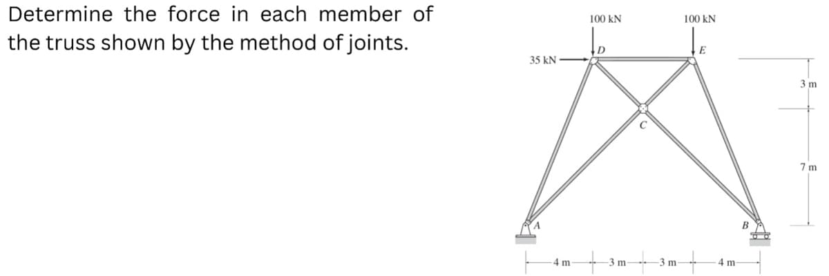 Determine the force in each member of
the truss shown by the method of joints.
100 kN
100 kN
D
35 kN
C
4 m
-3 m
-3 m
4 m
B
3 m
7 m