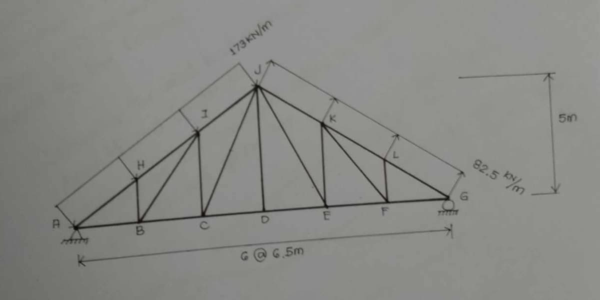 A
H
I
173 KN/m
S
لا
K
B
C
D
E
HATM
G@ 6.5m
YYZZIT
82.5 kN/m
G
5m