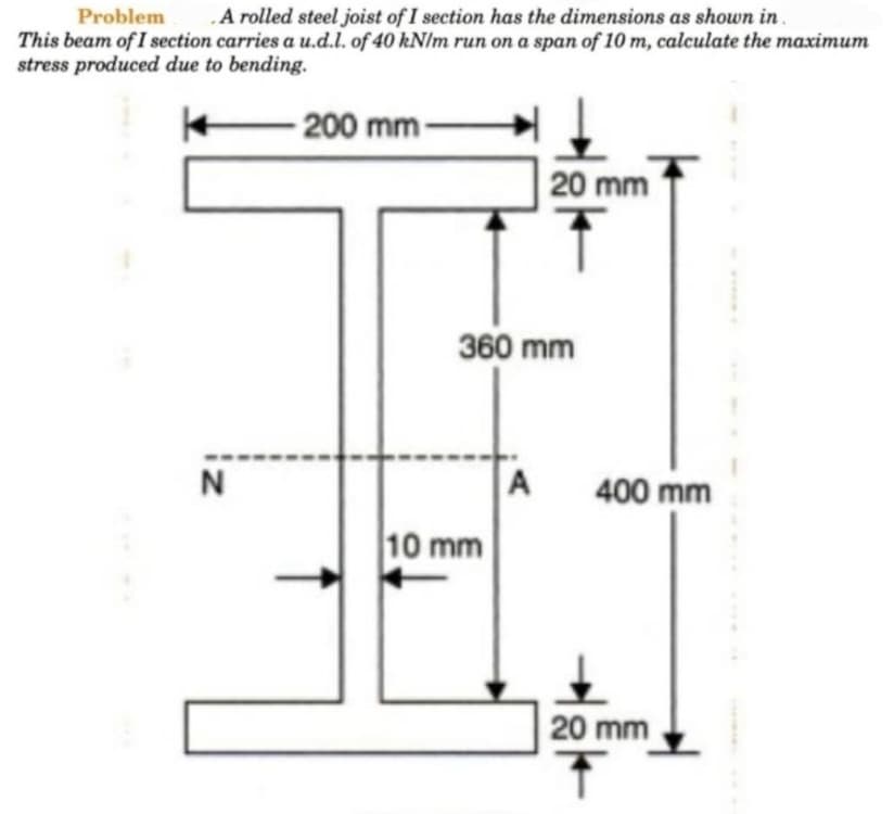 Problem
A rolled steel joist of I section has the dimensions as shown in.
This beam of I section carries a u.d.l. of 40 kN/m run on a span of 10 m, calculate the maximum
stress produced due to bending.
N
-200 mm-
360 mm
10 mm
20 mm
A
400 mm
20 mm