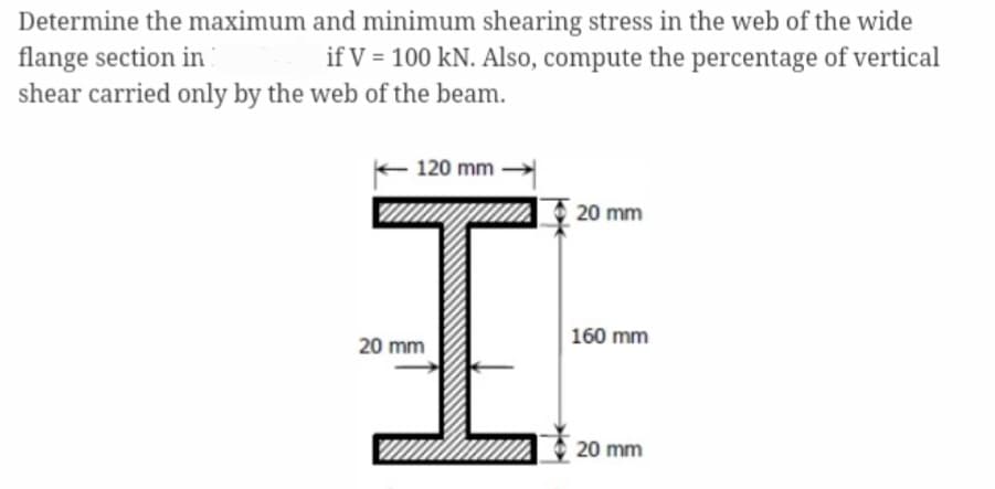 Determine the maximum and minimum shearing stress in the web of the wide
flange section in
if V = 100 kN. Also, compute the percentage of vertical
shear carried only by the web of the beam.
120 mm
20 mm
20 mm
160 mm
20 mm