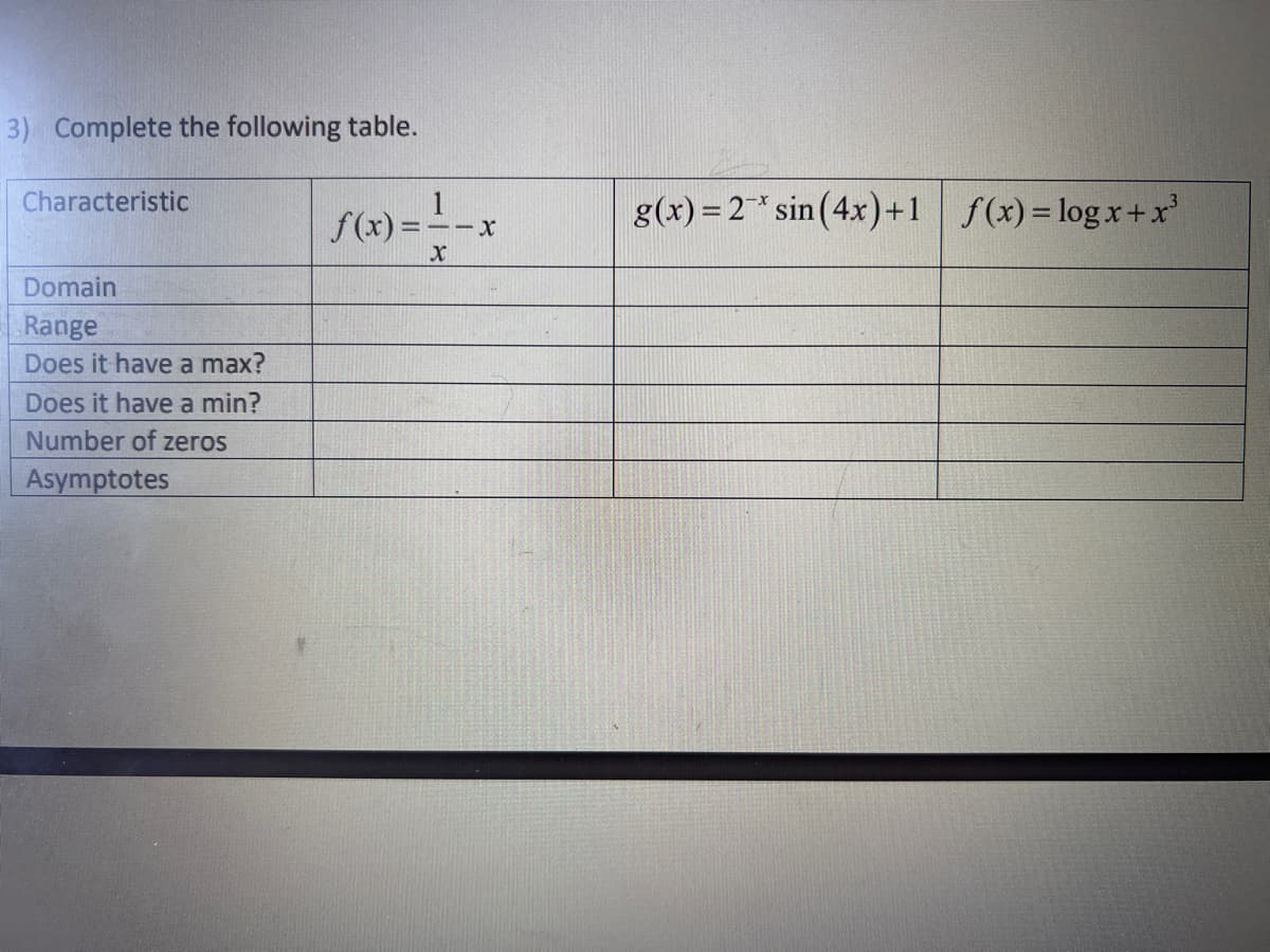 3) Complete the following table.
Characteristic
Domain
Range
Does it have a max?
Does it have a min?
Number of zeros
Asymptotes
1
f(x)= = -x
X
g(x)=2* sin(4x)+1 f(x) = logx+x³