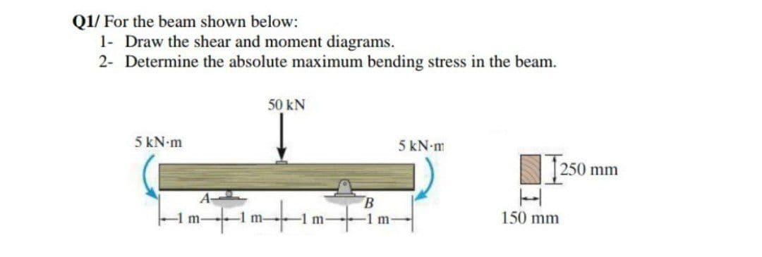 Q1/ For the beam shown below:
1- Draw the shear and moment diagrams.
2- Determine the absolute maximum bending stress in the beam.
50 kN
5 kN.m
5 kN-m
1 m-
m-
B
-1 m-
150 mm
250 mm