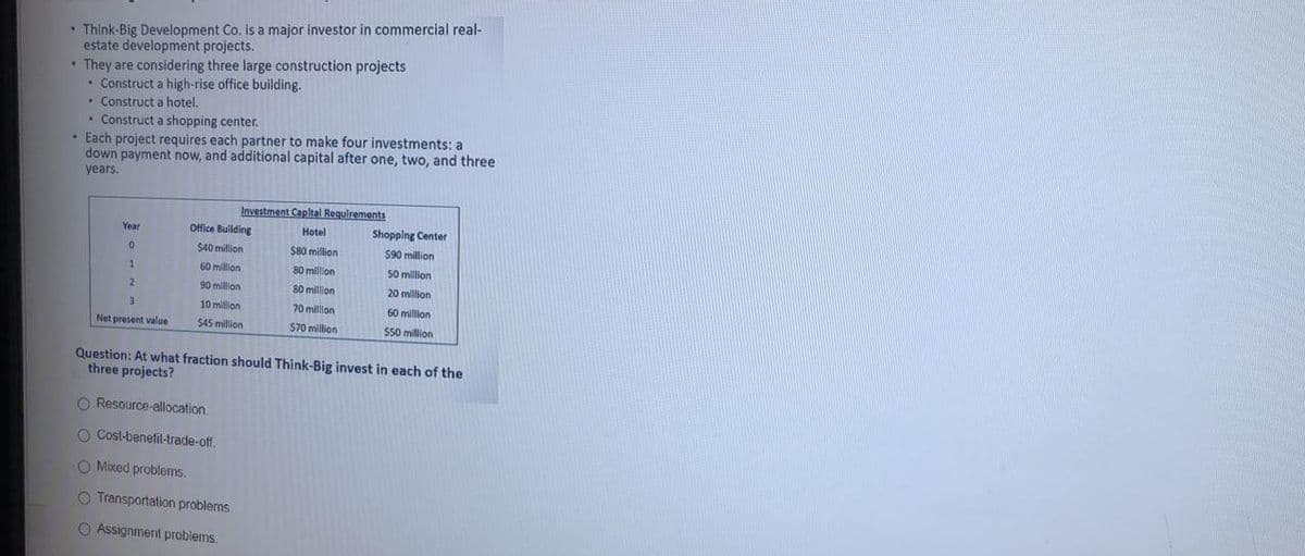 • Think-Big Development Co. is a major investor in commercial real-
estate development projects.
• They are considering three large construction projects
Construct a high-rise office building.
• Construct a hotel.
Construct a shopping center.
• Each project requires each partner to make four investments: a
down payment now, and additional capital after one, two, and three
years.
Investment Capital Requlrements
Year
Office Building
Hotel
Shopping Center
$40 million
$80 million
$90 million
60 millon
80 millon
50 million
90 million
80 million
20 million
10 million
70 millon
60 million
Net present value
$45 million
$70 million
$50 million
Question: At what fraction should Think-Big invest in each of the
three projects?
O Resource-allocation.
O Cost-benefit-trade-off,
O Mixed problems.
O Transportation problems.
O Assignment problems.
