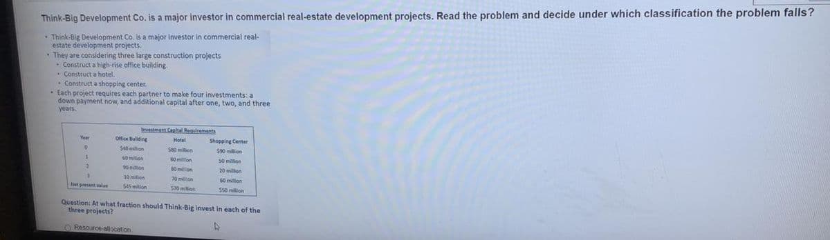 Think-Big Development Co. is a major investor in commercial real-estate development projects. Read the problem and decide under which classification the problem falls?
• Think-Big Development Co. is a major investor in commercial real-
estate development projects.
• They are considering three large construction projects
• Construct a high-rise office building.
• Construct a hotel.
• Construct a shopping center.
· Each project requires each partner to make four investments: a
down payment now, and additional capital after one, two, and three
years,
Investmant Capital Requirements
Year
Oflice Bullding
Hotel
Shopping Center
$40 million
SB0 million
$90 million
60 million
B0 millon
50 million
90 million
80 milion
20 million
10 milien
70 millon
60 million
Net present value
$45 milion
S70 million
$50 million
Question: At what fraction should Think-Big invest in each of the
three projects?
O Resource-allocation
