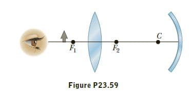 Figure P23.59
