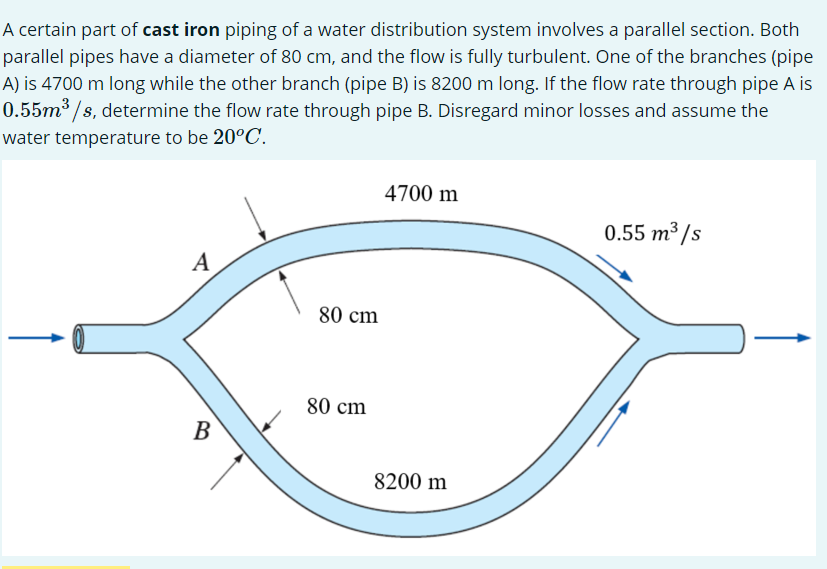 A certain part of cast iron piping of a water distribution system involves a parallel section. Both
parallel pipes have a diameter of 80 cm, and the flow is fully turbulent. One of the branches (pipe
A) is 4700 m long while the other branch (pipe B) is 8200 m long. If the flow rate through pipe A is
0.55m³/s, determine the flow rate through pipe B. Disregard minor losses and assume the
water temperature to be 20°C.
4700 m
0.55 m³/s
A
80 cm
B
80 cm
8200 m