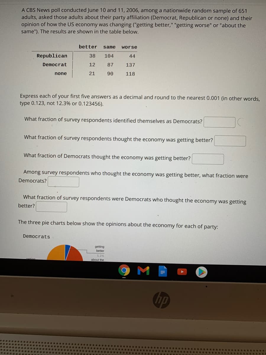 A CBS News poll conducted June 10 and 11, 2006, among a nationwide random sample of 651
adults, asked those adults about their party affiliation (Democrat, Republican or none) and their
opinion of how the US economy was changing ("getting better," "getting worse" or "about the
same"). The results are shown in the table below.
better
same
worse
Republican
38
104
44
Democrat
12
87
137
none
21
90
118
Express each of your first five answers as a decimal and round to the nearest 0.001 (in other words,
type 0.123, not 12.3% or 0.123456).
What fraction of survey respondents identified themselves as Democrats?
What fraction of survey respondents thought the economy was getting better?
What fraction of Democrats thought the economy was getting better?
Among survey respondents who thought the economy was getting better, what fraction were
Democrats?
What fraction of survey respondents were Democrats who thought the economy was getting
better?
The three pie charts below show the opinions about the economy for each of party:
Democrats
getting
better
5.156
about the
M
hp
