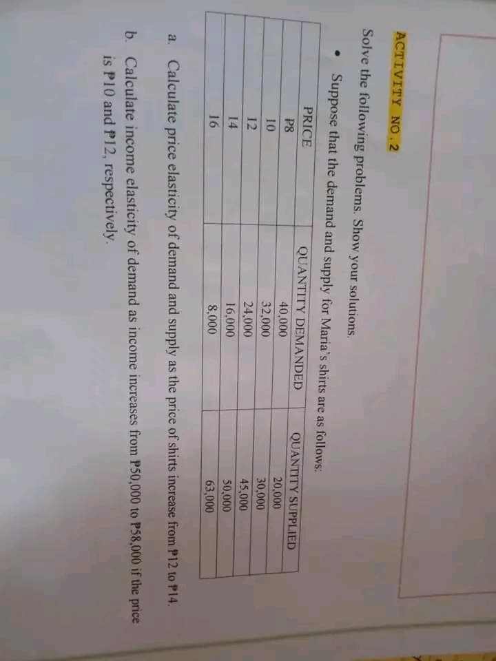 ACTIVITY NO. 2
Solve the following problems. Show your solutions.
Suppose that the demand and supply for Maria's shirts are as follows:
PRICE
QUANTITY DEMANDED
QUANTITY SUPPLIED
P8
40,000
20,000
10
32,000
30,000
12
24,000
45,000
14
16,000
50,000
16
8,000
63,000
a. Calculate price elasticity of demand and supply as the price of shirts increase from P12 to P14.
b. Calculate income elasticity of demand as income increases from P50,000 to P58,000 if the price
is P10 and P12, respectively.
