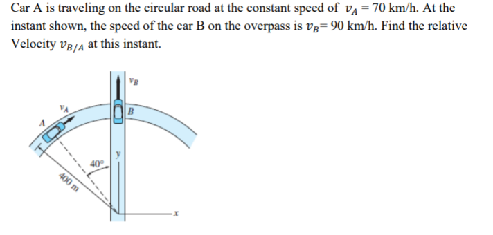 Car A is traveling on the circular road at the constant speed of va = 70 km/h. At the
instant shown, the speed of the car B on the overpass is vg= 90 km/h. Find the relative
Velocity v8/A at this instant.
B
40°
400 m
