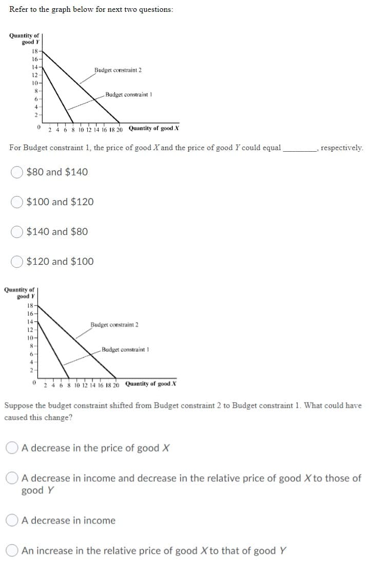 Refer to the graph below for next two questions:
Quantity of
good Y
18-
16-
14-
12
10-
8-
6
4-
2-
0
2 46 8 10 12 14 16 18 20 Quantity of good X
For Budget constraint 1, the price of good X and the price of good Y could equal
$80 and $140
$100 and $120
$140 and $80
$120 and $100
Quantity of
good Y
18
16-
14-
12-
10-
8-
Budget constraint 2
6-
4
2
Budget constraint 1
Budget constraint 2
Budget constraint 1
0 2 4 6 8 10 12 14 16 18 20 Quantity of good X
Suppose the budget constraint shifted from Budget constraint 2 to Budget constraint 1. What could have
caused this change?
A decrease in the price of good X
respectively.
A decrease in income and decrease in the relative price of good X to those of
good Y
A decrease in income
An increase in the relative price of good X to that of good Y