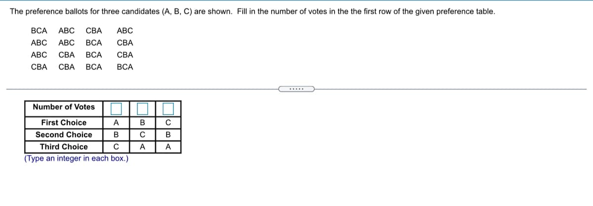 The preference ballots for three candidates (A, B, C) are shown. Fill in the number of votes in the the first row of the given preference table.
ВСА
АВС
СВА
АВС
АВС
АВС
ВСА
CBA
АВС
СВА
ВСА
СВА
СВА
CBA
ВСА
ВСА
.....
Number of Votes
First Choice
A
В
Second Choice
B
Third Choice
A
A
(Type an integer in each box.)
