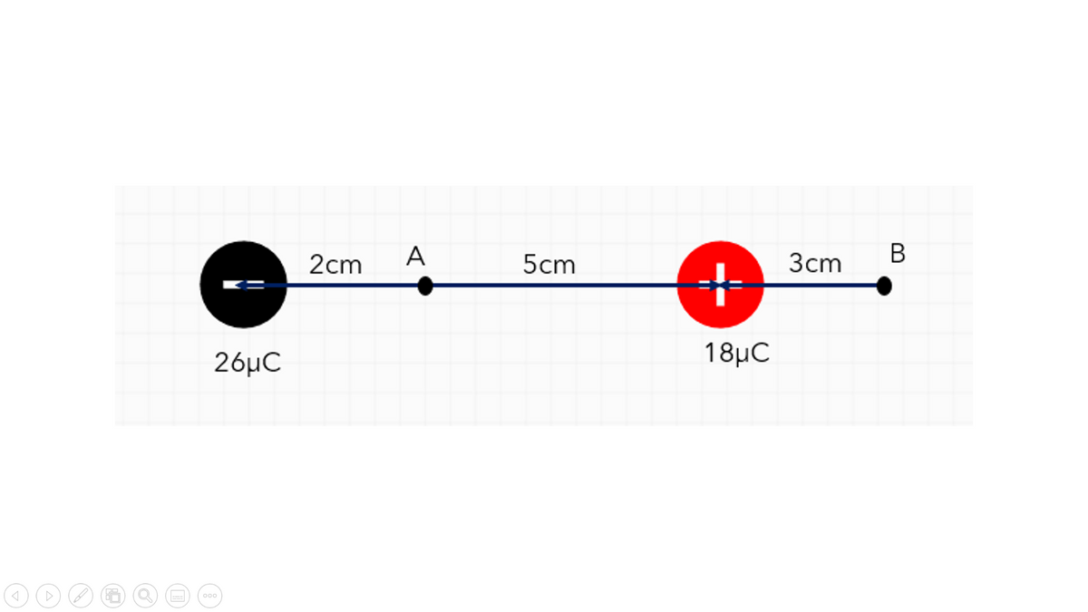 2cm
A
5cm
3cm
В
26μC
18µC
