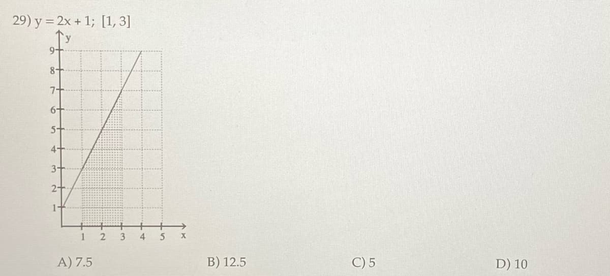 29) y = 2x + 1; [1, 3]
9+
8+
7+
6-
5+
4+
3+
2+
1
A) 7.5
2 3
4
H
5
X
B) 12.5
C) 5
D) 10