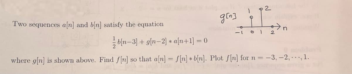 Two sequences a[n] and b[n] satisfy the equation
1
bln-3] + g[n-2] * a[n+1] = 0
%3D
2
where g[n] is shown above. Find f[n] so that a[n] = f[n] * b[n]. Plot f[n] for n = -3, -2, , 1.
2.
