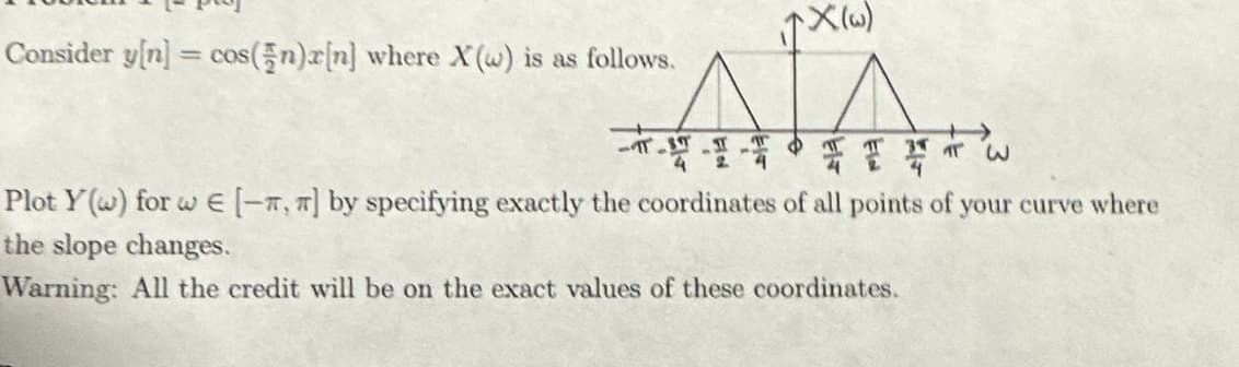 Consider y[n] = cos(n)x[n] where X(w) is as follows.
X(w)
ST
4
3 IT W
Plot Y(w) for w€ [-, ] by specifying exactly the coordinates of all points of your curve where
the slope changes.
Warning: All the credit will be on the exact values of these coordinates.
I TOT
4