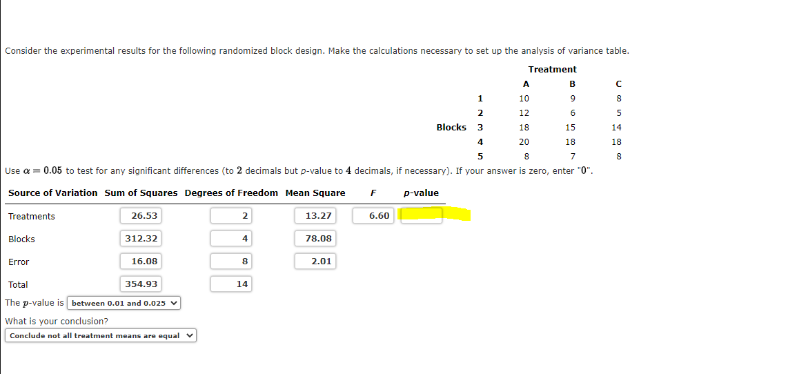 Consider the experimental results for the following randomized block design. Make the calculations necessary to set up the analysis of variance table.
Treatment
B
9
6
3
15
4
18
5
8
7
Use a = 0.05 to test for any significant differences (to 2 decimals but p-value to 4 decimals, if necessary). If your answer is zero, enter "0".
Source of Variation Sum of Squares Degrees of Freedom Mean Square F
p-value
6.60
Treatments
Blocks
Error
26.53
312.32
16.08
Total
354.93
The p-value is between 0.01 and 0.025 ✓
What is your conclusion?
Conclude not all treatment means are equal ✓
2
4
8
14
13.27
78.08
2.01
Blocks
A
1
2
10
12
18
20
с
8
5
14
18
8