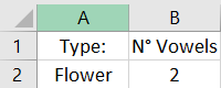 A
В
1
Type: N° Vowels
2
Flower
2.
