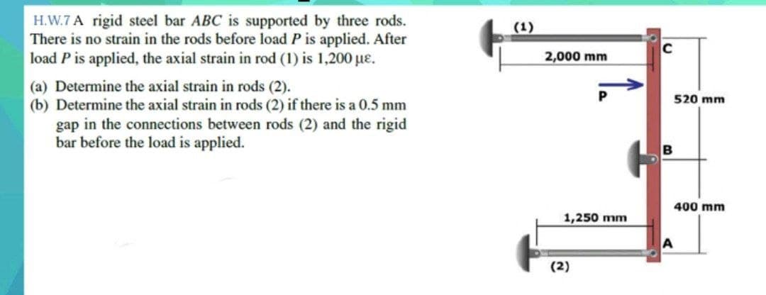 H.W.7 A rigid steel bar ABC is supported by three rods.
There is no strain in the rods before load P is applied. After
load P is applied, the axial strain in rod (1) is 1,200 µue.
(1)
2,000 mm
(a) Determine the axial strain in rods (2).
(b) Determine the axial strain in rods (2) if there is a 0.5 mm
gap in the connections between rods (2) and the rigid
bar before the load is applied.
520 mm
400 mm
1,250 mm
(2)
