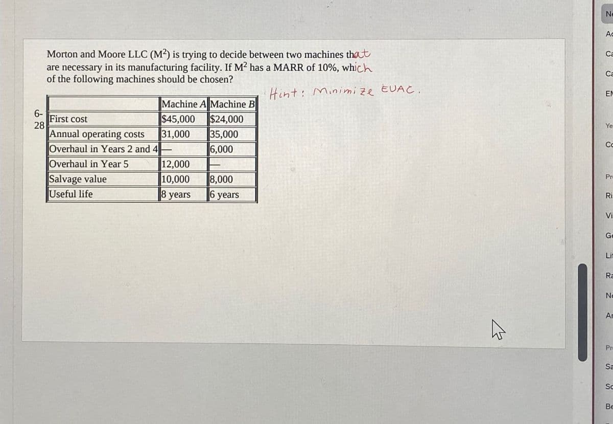 Morton and Moore LLC (M²) is trying to decide between two machines that
are necessary in its manufacturing facility. If M² has a MARR of 10%, which
of the following machines should be chosen?
Hint: Minimize EUAC.
Machine A Machine B
6-
28
620
First cost
$45,000
$24,000
Annual operating costs
31,000
35,000
Overhaul in Years 2 and 4
6,000
Overhaul in Year 5
12,000
Salvage value
10,000
8,000
Useful life
8 years
6 years
1
Ne
Ac
Ca
Ca
EM
Ye
Co
Pr
Ri
Vi
Ge
Lit
Ra
Ne
An
Pr
Sa
Sc
Be