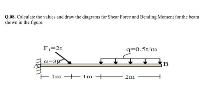 Q.08. Calculate the values and draw the diagrams for Shear Force and Bending Moment for the beam
shown in the figure.
F1=2t
q=0.5t/m
a=30
{B
- Im + 1m +
2m
