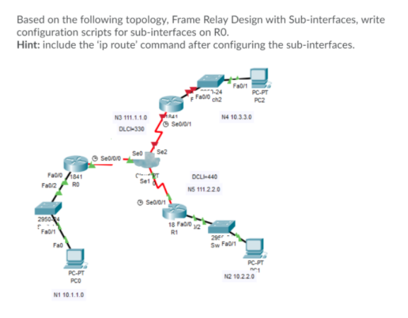 Based on the following topology, Frame Relay Design with Sub-interfaces, write
configuration scripts for sub-interfaces on RO.
Hint: include the 'ip route' command after configuring the sub-interfaces.
1-24
PC-PT
PC2
N3 111.1.1.0
Ana
N4 10.33.0
DLC-330
Sel
Se2
O Seooo
Fa0o 841
Fa02
DCLI-40
RO
NS 111220
O Seoon
29504
18 Faoo
R1
29E
Sw Faon
PC-PT
PC-PT
N2 10.22.0
PCD
N1 10.1.1.0
