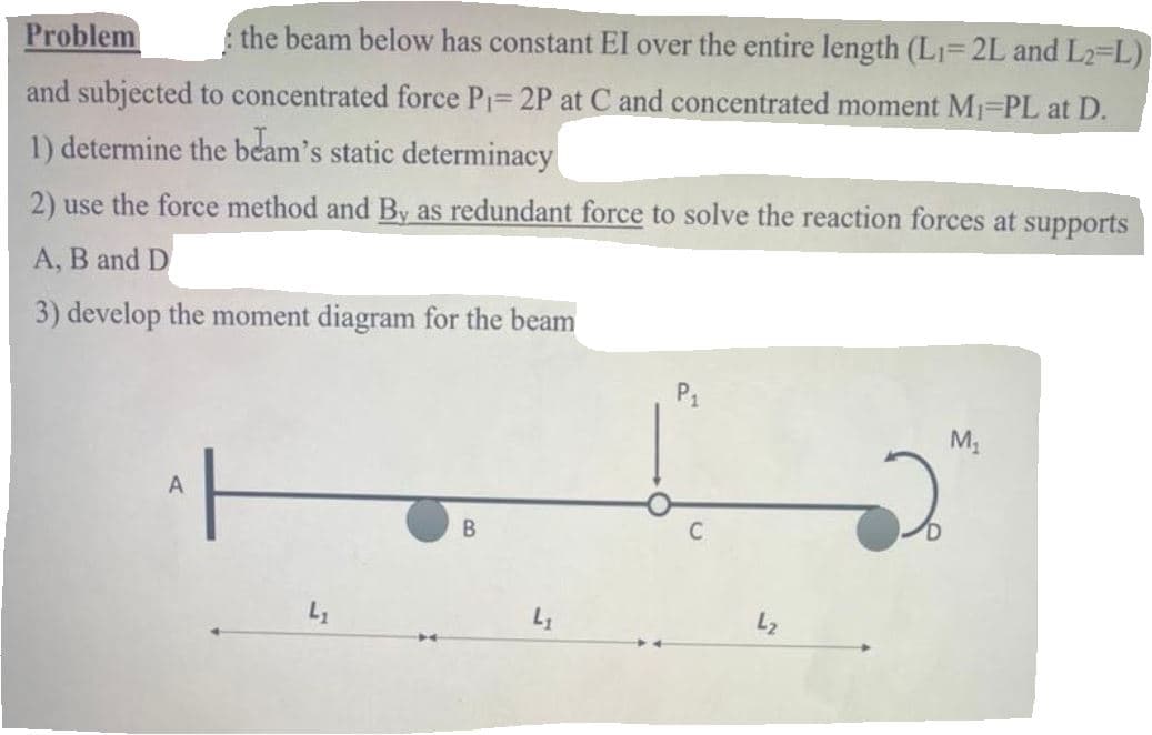 Problem
the beam below has constant EI over the entire length (L1= 2L and L2-L)
and subjected to concentrated force P1= 2P at C and concentrated moment M1-PL at D.
1) determine the beam's static determinacy
2) use the force method and By as redundant force to solve the reaction forces at supports
A, B and D
3) develop the moment diagram for the beam
A
L2
