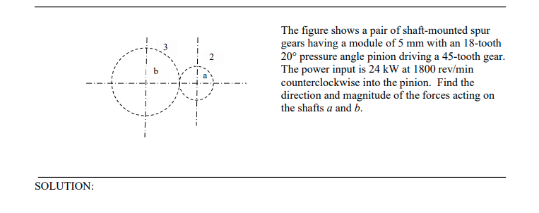 The figure shows a pair of shaft-mounted spur
gears having a module of 5 mm with an 18-tooth
20° pressure angle pinion driving a 45-tooth gear.
The power input is 24 kW at 1800 rev/min
counterclockwise into the pinion. Find the
direction and magnitude of the forces acting on
the shafts a and b.
SOLUTION:
