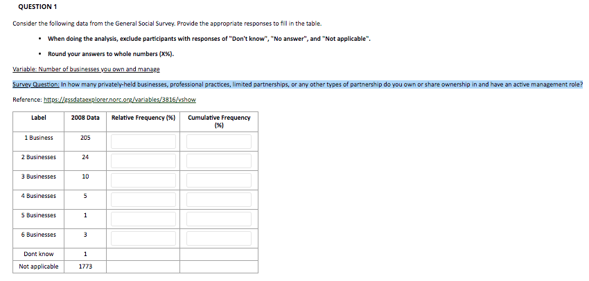 QUESTION 1
Consider the following data from the General Social Survey. Provide the appropriate responses to fill in the table.
• When doing the analysis, exclude participants with responses of "Don't know", "No answer", and "Not applicable".
• Round your answers to whole numbers (X6).
Variable: Number of businesses you own and manage
Survey Question: In how many privately-held businesses, professional practices, limited partnerships, or any other types of partnership do you own or share ownership in and have an active management role?
Reference: https://essdataexplorer.norc.org/variables/3816/vshow
Label
2008 Data
Relative Frequency (%)
Cumulative Frequency
(%)
1 Business
205
2 Businesses
24
3 Businesses
10
4 Businesses
5
5 Businesses
1
6 Businesses
3
Dont know
1
Not applicable
1773
in
