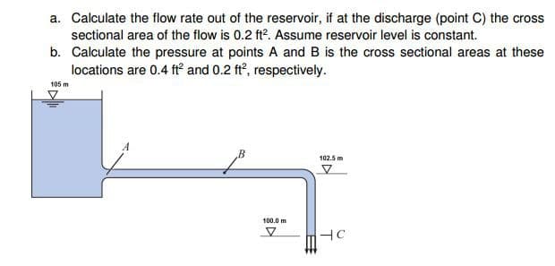 a. Calculate the flow rate out of the reservoir, if at the discharge (point C) the cross
sectional area of the flow is 0.2 ft?. Assume reservoir level is constant.
b. Calculate the pressure at points A and B is the cross sectional areas at these
locations are 0.4 ft and 0.2 ft, respectively.
105 m
B
102.5 m
100.0 m
