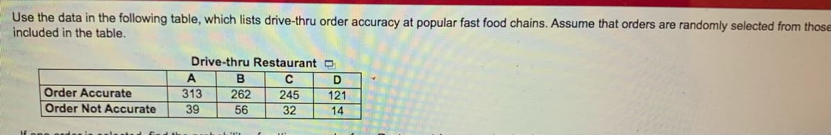 Use the data in the following table, which lists drive-thru order accuracy at popular fast food chains. Assume that orders are randomly selected from those
included in the table.
Drive-thru Restaurant D
A
Order Accurate
313
262
245
121
Order Not Accurate
39
56
32
14
