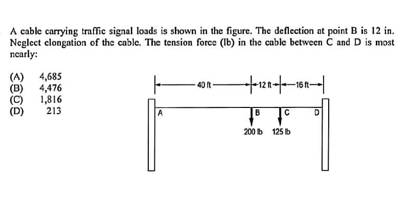 A cable carrying traffic signal loads is shown in the figure. The deflection at point B is 12 in.
Neglect elongation of the cable. The tension force (lb) in the cable between C and D is most
nearly:
(A) 4,685
(B)
4,476
(C)
1,816
(D)
213
←
A
40 ft
+++-12A-+-16A |
B
с
200 lb 125 lb