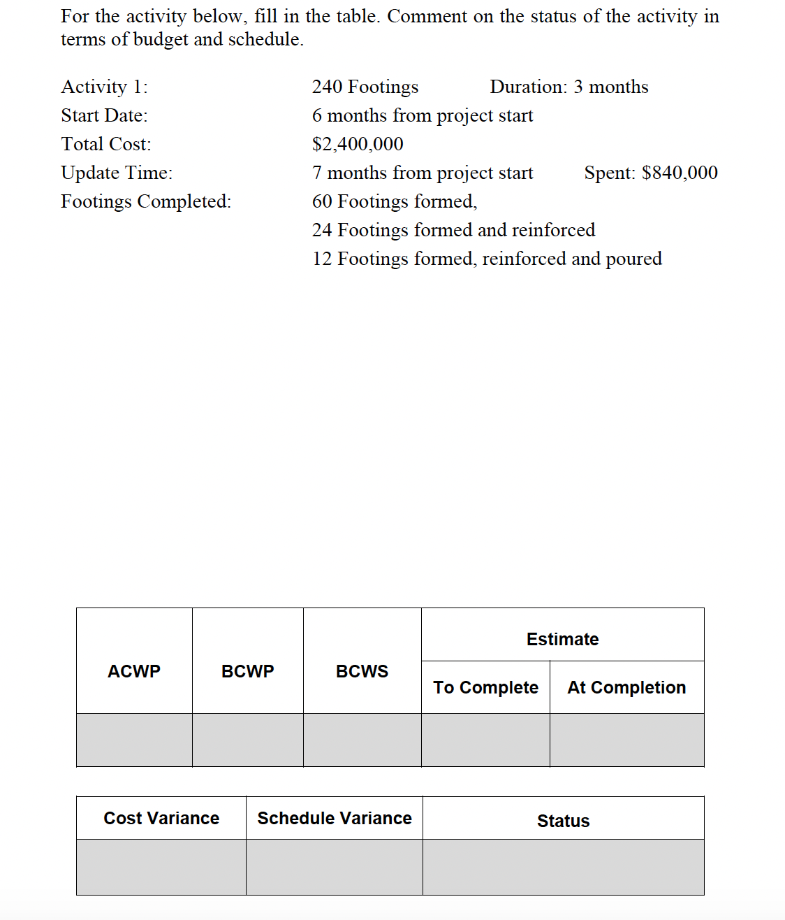 For the activity below, fill in the table. Comment on the status of the activity in
terms of budget and schedule.
Activity 1:
240 Footings
Duration: 3 months
Start Date:
6 months from project start
Total Cost:
$2,400,000
Update Time:
7 months from project start
Spent: $840,000
Footings Completed:
60 Footings formed,
24 Footings formed and reinforced
12 Footings formed, reinforced and poured
Estimate
ACWP
BCWP
BCWS
To Complete
At Completion
Cost Variance
Schedule Variance
Status
