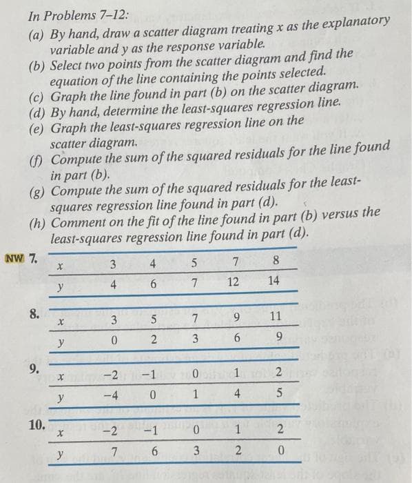 In Problems 7-12:
(a) By hand, draw a scatter diagram treating x as the explanatory
variable and y as the response variable.
(b) Select two points from the scatter diagram and find the
equation of the line containing the points selected.
(c) Graph the line found in part (b) on the scatter diagram.
(d) By hand, determine the least-squares regression line.
(e) Graph the least-squares regression line on the
scatter diagram.
(f) Compute the sum of the squared residuals for the line found
in part (b).
(g) Compute the sum of the squared residuals for the least-
squares regression line found in part (d).
(h) Comment on the fit of the line found in part (b) versus the
least-squares regression line found in part (d).
NW 7.
8.
9.
10.
X
y
X
y
y
X
y
3
4
3
0
-2
-4
-2
7
4
6
5
2
-1
0
-1
6
5
7
7
3
0
1
0
3
7
12
9
6
1
4
1
2
8
14
11
9
2
5
2
0