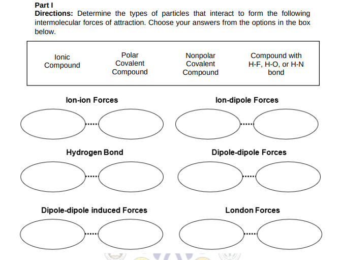 Part I
Directions: Determine the types of particles that interact to form the following
intermolecular forces of attraction. Choose your answers from the options in the box
below.
Nonpolar
Covalent
Compound
Compound with
H-F, H-O, or H-N
bond
lonic
Polar
Covalent
Compound
Compound
lon-ion Forces
lon-dipole Forces
Hydrogen Bond
Dipole-dipole Forces
Dipole-dipole induced Forces
London Forces
