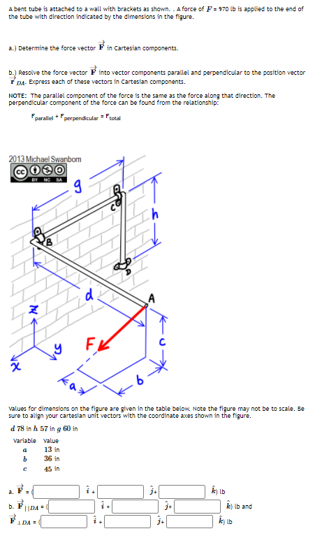 A bent tube is attached to a wall with brackets as shown. . A force of F = 970 lb is applied to the end of
the tube with direction indicated by the dimensions in the figure.
a.) Determine the force vector F in Cartesian components.
b.) Resolve the force vector F into vector components parallel and perpendicular to the position vector
I DA- Express each of these vectors in Cartesian components.
NOTE: The parallel component of the force is the same as the force along that direction. The
perpendicular component of the force can be found from the relationship:
Fparallel + Fperpendicular = Ftotal
2013 Michael Swanbom
BY NC SA
d
A
FK
values for dimensions on the figure are given in the table below. Note the figure may not be to scale. Be
sure to align your cartesian unit vectors with the coordinate axes shown in the figure.
d 78 in h 57 in g 60 in
Variable value
13 in
36 in
45 in
F|DA =
i.
k) lb and
b.
FL DA =
