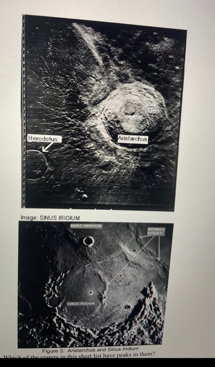 Herodotus
Aristarchus
Image: SINUS IRIDIUM
MARE IMBRIUM
WRINKLE
RIDGES
SINUS IRIDUM
Figure 3. Aristarchus and Sinus Iridium
Which of the craters in this short list have peaks in them?
