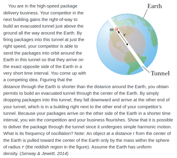 You are in the high-speed package
Earth
delivery business. Your competitor in the
next building gains the right-of-way to
build an evacuated tunnel just above the
m
ground all the way around the Earth. By
firing packages into this tunnel at just the
right speed, your competitor is able to
send the packages into orbit around the
Earth in this tunnel so that they arrive on
the exact opposite side of the Earth in a
very short time interval. You come up with
Tunnel
a competing idea. Figuring that the
distance through the Earth is shorter than the distance around the Earth, you obtain
permits to build an evacuated tunnel through the center of the Earth. By simply
dropping packages into this tunnel, they fall downward and arrive at the other end of
your tunnel, which is in a building right next to the other end of your competitor's
tunnel. Because your packages arrive on the other side of the Earth in a shorter time
interval, you win the competition and your business flourishes. Show that it is possible
to deliver the package through the tunnel since it undergoes simple harmonic motion.
What is its frequency of oscillation? Note: An object at a distance r from the center of
the Earth is pulled toward the center of the Earth only by the mass within the sphere
of radius r (the reddish region in the figure). Assume the Earth has uniform
density. (Serway & Jewett, 2014)
