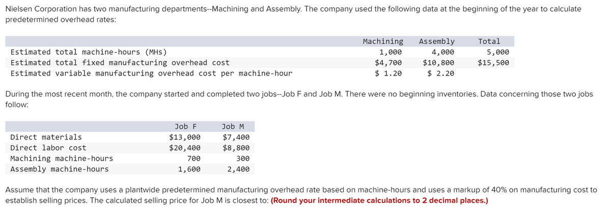 Nielsen Corporation has two manufacturing departments--Machining and Assembly. The company used the following data at the beginning of the year to calculate
predetermined overhead rates:
Machining
Assembly
Total
Estimated total machine-hours (MHS)
Estimated total fixed manufacturing overhead cost
Estimated variable manufacturing overhead cost per machine-hour
1,000
4,000
5,000
$4,700
$ 1.20
$10,800
$ 2.20
$15,500
During the most recent month, the company started and completed two jobs--Job F and Job M. There were no beginning inventories. Data concerning those two jobs
follow:
Job F
Job M
$7,400
$8,800
Direct materials
$13,000
$20,400
Direct labor cost
Machining machine-hours
Assembly machine-hours
700
300
1,600
2,400
Assume that the company uses a plantwide predetermined manufacturing overhead rate based on machine-hours and uses a markup of 40% on manufacturing cost to
establish selling prices. The calculated selling price for Job M is closest to: (Round your intermediate calculations to 2 decimal places.)
