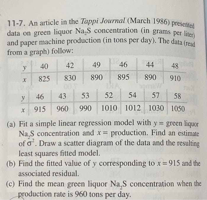 11-7. An article in the Tappi Journal (March 1986) presented
data on green liquor Na₂S concentration (in grams per liter)
and paper machine production (in tons per day). The data (read
from a graph) follow:
y 40
825
x
y
X
42
830
00.5
49
890
112,
46
[155]
895
LIA
46
43
915 960 990
53 52
44
890
48
910
54 57 58
1010 1012 1030 1050
(a) Fit a simple linear regression model with y = green liquor
Na,S concentration and x = production. Find an estimate
of o². Draw a scatter diagram of the data and the resulting
least squares fitted model.
(b) Find the fitted value of y corresponding to x = 915 and the
associated residual.
(c) Find the mean green liquor Na,S concentration when the
production rate is 960 tons per day.