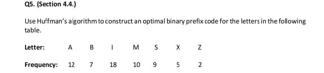 Q5. (Section 4.4.)
Use Huffman's algorithm to construct an optimal binary prefix code for the letters in the following
table.
Letter:
A
M
Frequency:
12
7
18
10
9.
2
N
