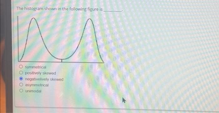 The histogram shown in the following figure is
symmetrical
positively skewed
negativelively skewed
asymmetrical
unimodal