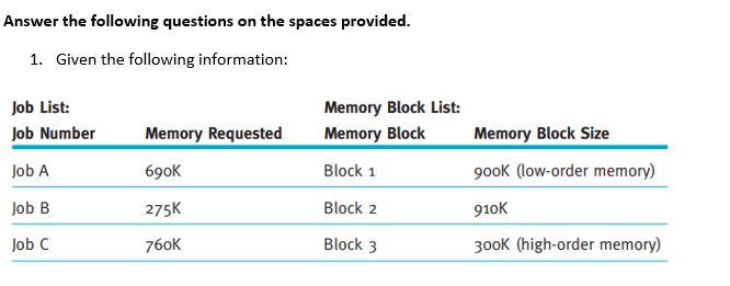 Answer the following questions on the spaces provided.
1. Given the following information:
Job List:
Memory Block List:
Job Number
Memory Requested
Memory Block
Memory Block Size
Job A
690K
Block 1
900k (low-order memory)
Job B
275K
Block 2
910K
Job C
76oK
Block 3
300K (high-order memory)
