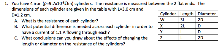 1. You have 4 iron (p=9.7x10-2m) cylinders. The resistance is measured between the 2 flat ends. The
dimensions of each cylinder are given in the table with L=3.0 cm and
D=1.2 cm.
A. What is the resistance of each cylinder?
B. What potential difference is needed across each cylinder in order to
have a current of 1.1 A flowing through each?
c. What conclusions can you draw about the effects of changing the
length or diameter on the resistance of the cylinders?
Cylinder Length Diameter
3L
2L
2D
D
х
2D
