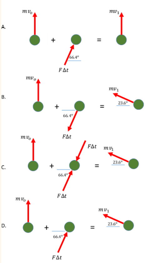 ..
B.
..
0.
m
m
mo
mv
+
+
+
F At
+
66.4°
66.4°
Fat
F At
FAt
66.4⁰
66.4°
"
||
11
m1
FAt mv
mvi
m1
23.6°
23.6⁰
23.6⁰